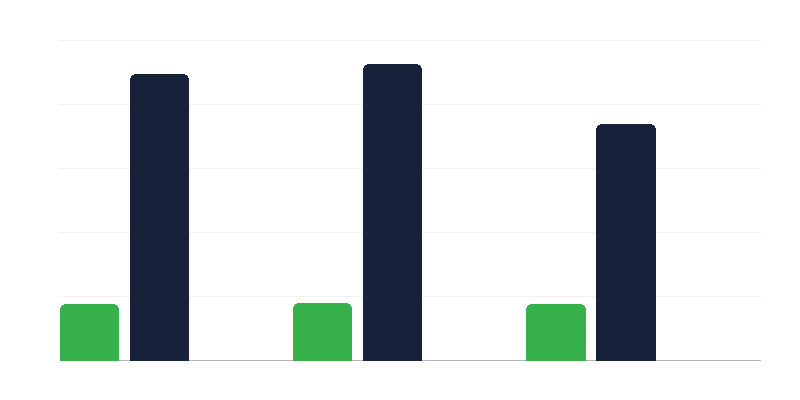Pessoas com deficiência no mercado de trabalho