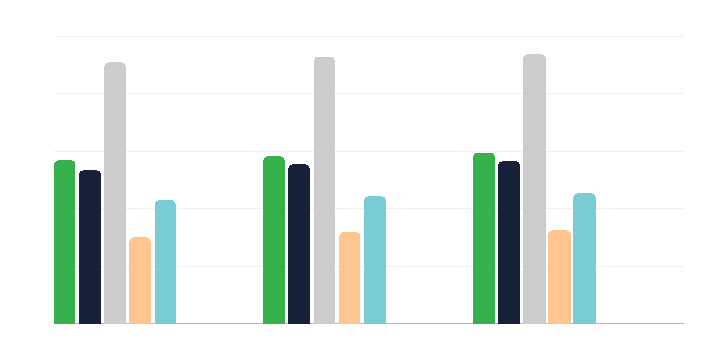 Causas de deficiência nos jovens