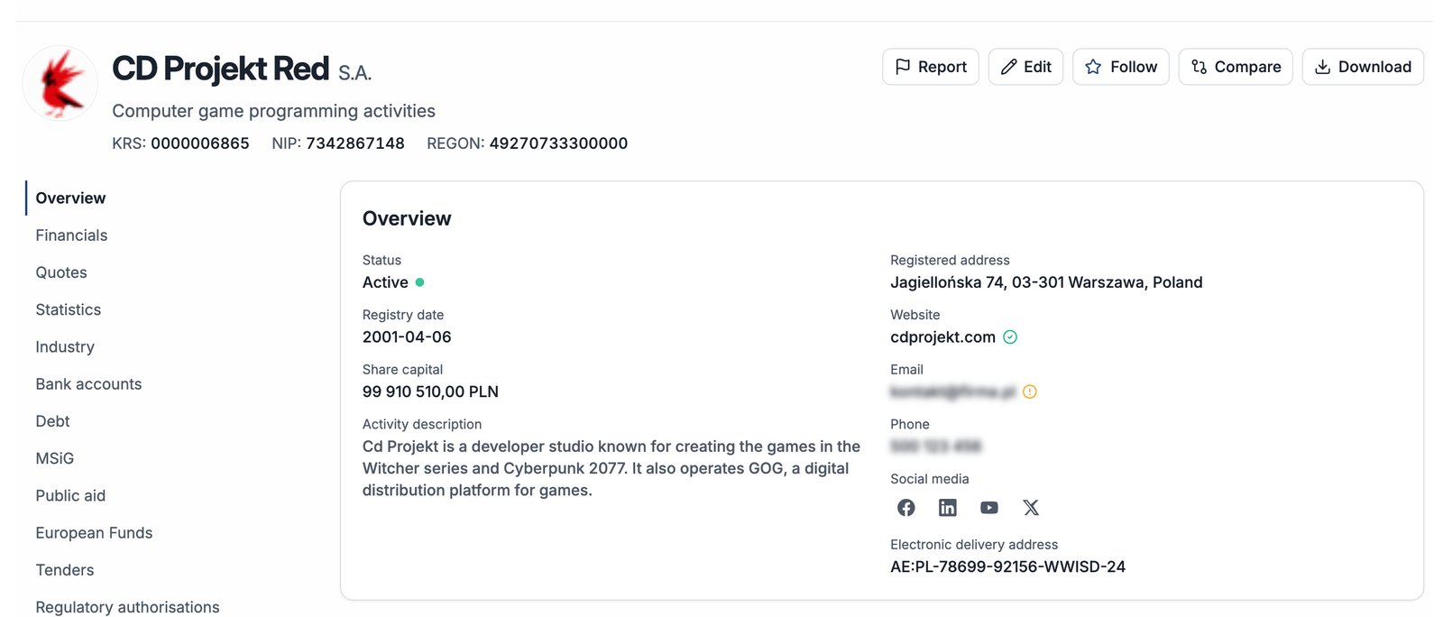 Perfil empresarial na Compabase — visão geral da CD Projekt Red S.A.